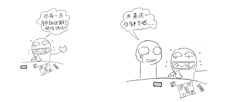 保质期就是“食品食用的最后期限”?看完这篇你就懂了!(转载自科普中国上海市场监管)