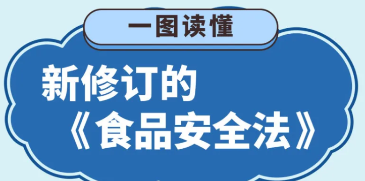 新版《食品安全法》已施行，亮点解读来了！（转载自皖美监管）